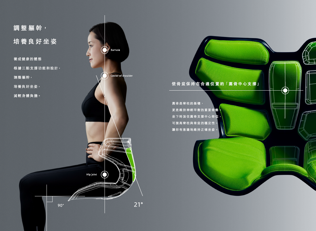 Style Athlete II 姿優墊 Style Athlete II 姿優墊